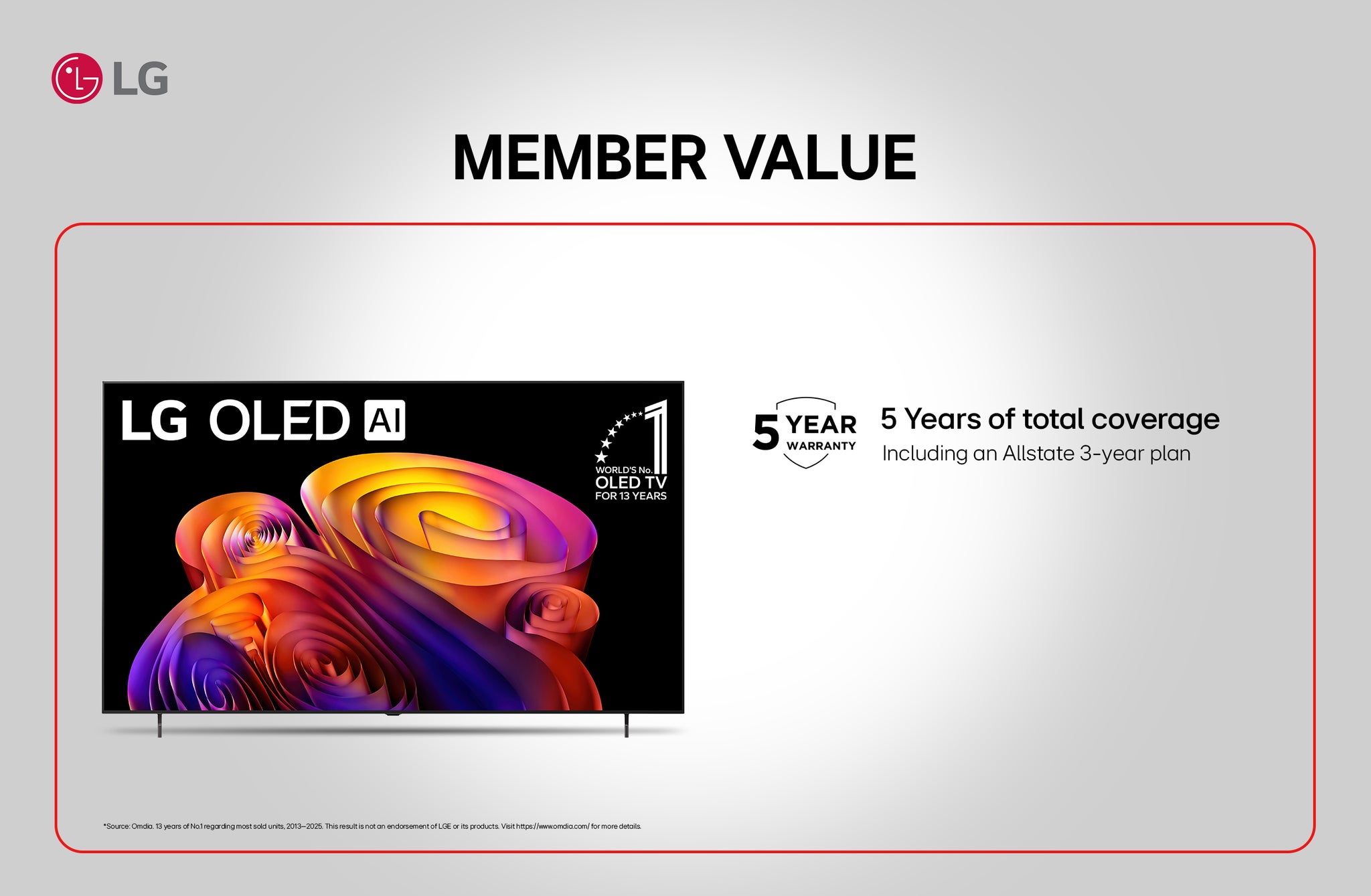 LG. Member value. 5 year warranty. 5 years of total coverage. Including an Allstate 3-year plan. Source: Omdia 13 years of no.1 regarding most sold units. 2013-2025. This result is not an endorsement of LGE or its products. Visit https://www.omdia.com/ for more details.